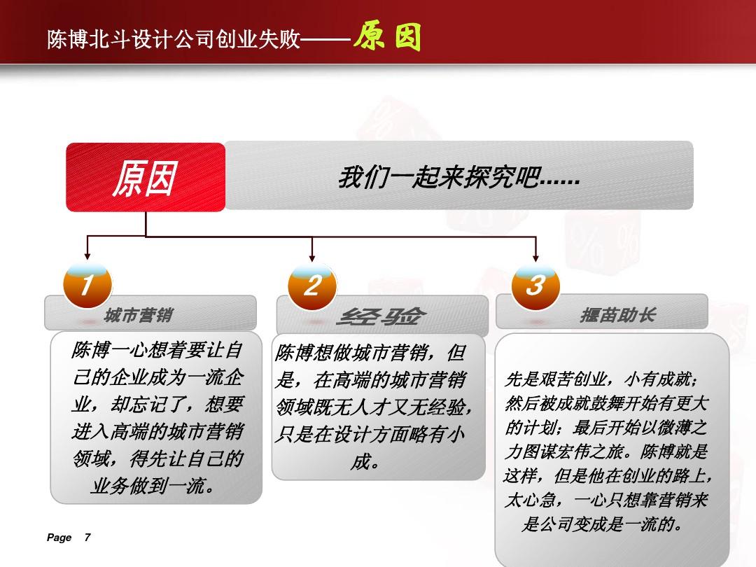 最新创业案例解析，探索成功轨迹，洞悉创业智慧