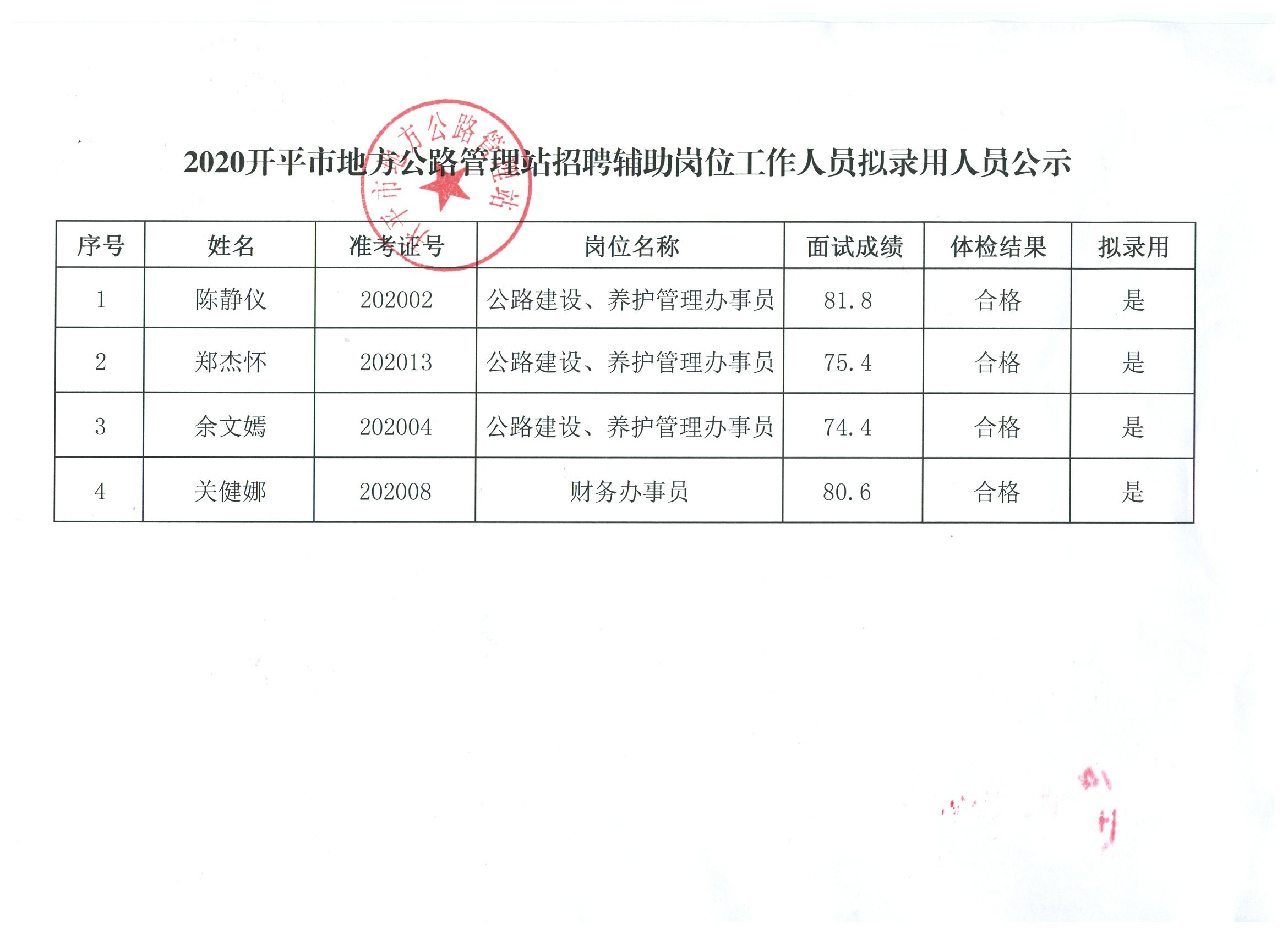 武川县公路维护监理事业单位人事任命更新公告