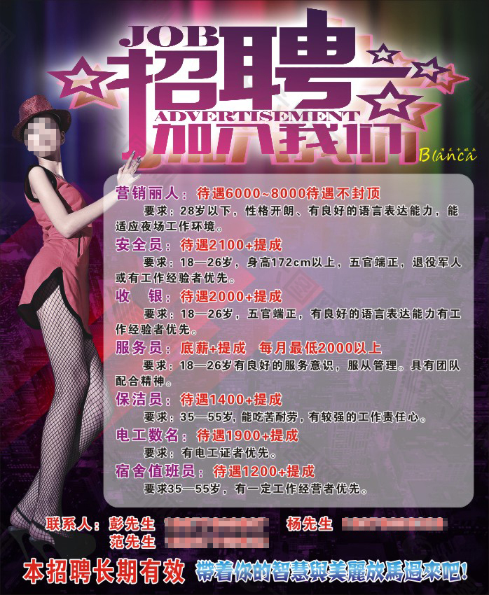 郑州夜场招聘最新动态，行业繁荣引发人才需求大热