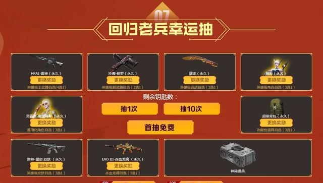 CF最新幸运码揭秘，探索游戏世界的神秘宝藏之旅