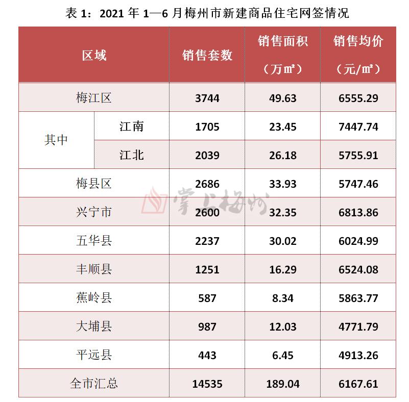 丰顺最新房价动态及市场分析与趋势预测