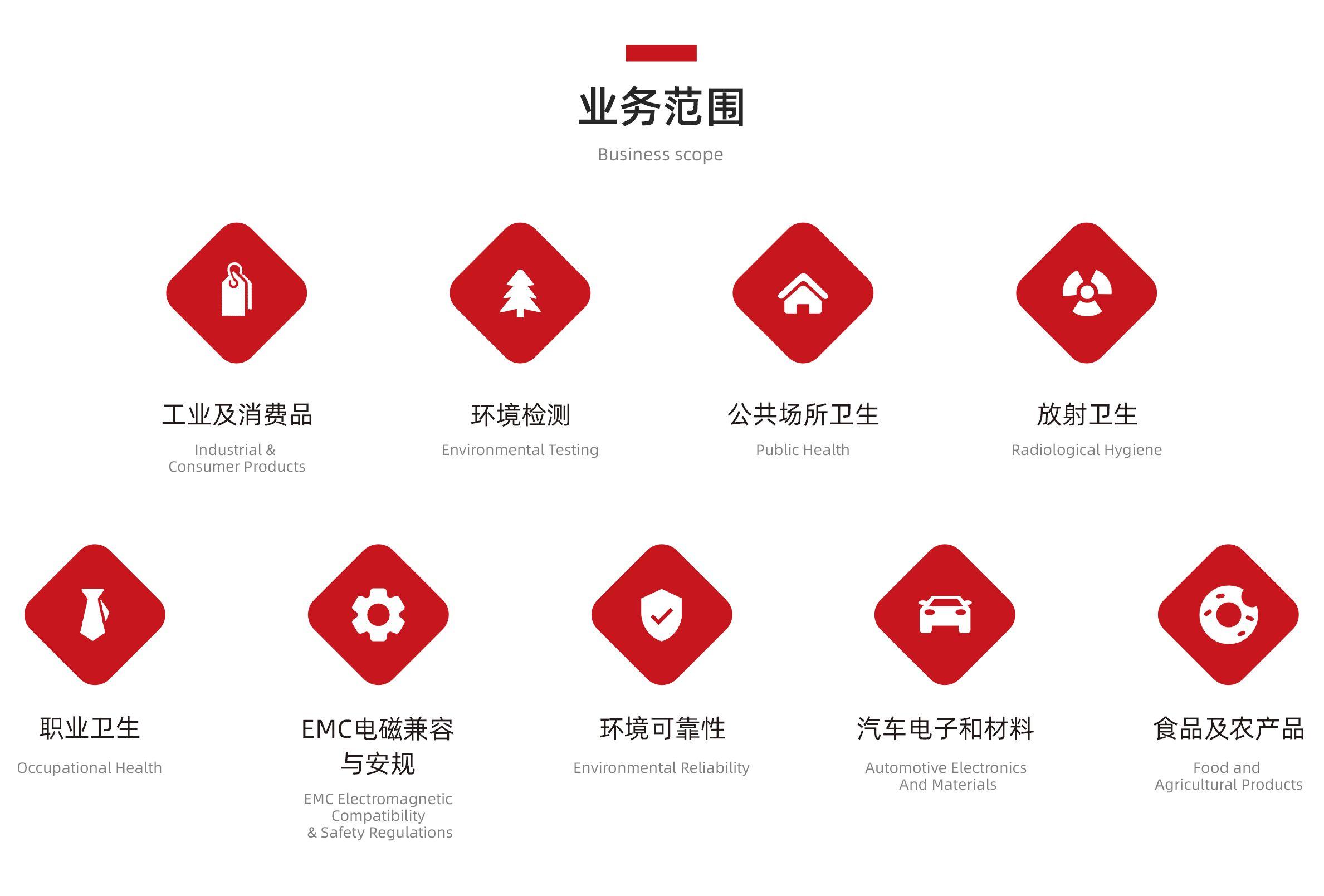 欧盟最新ROHS标准及其对电子产品行业的深远影响