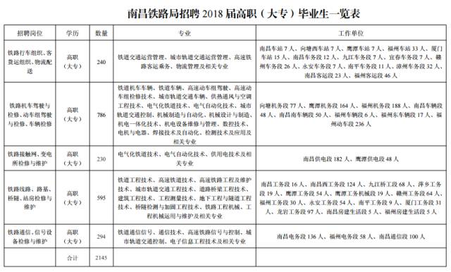 鄞州区公路运输管理事业单位人事任命动态解析，最新人事任命及变动分析