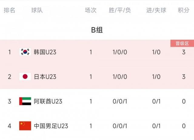 马新苗