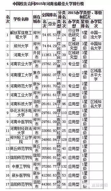 金溪