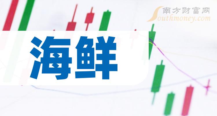 润滑油